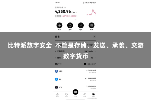 比特派数字安全 不管是存储、发送、承袭、交游数字货币