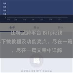 比特派跨平台 Bitpie钱包最新版本下载教程及功能亮点，尽在一篇文章中详解