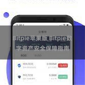 Bitpie苹果版 Bitpie数字资产安全保障指南