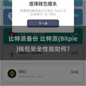 比特派备份 比特派(Bitpie)钱包安全性能如何？