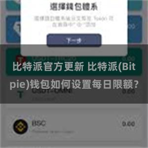 比特派官方更新 比特派(Bitpie)钱包如何设置每日限额？