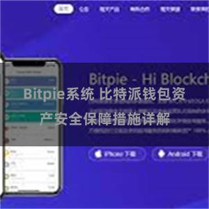 Bitpie系统 比特派钱包资产安全保障措施详解