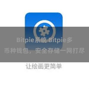 Bitpie系统 Bitpie多币种钱包，安全存储一网打尽