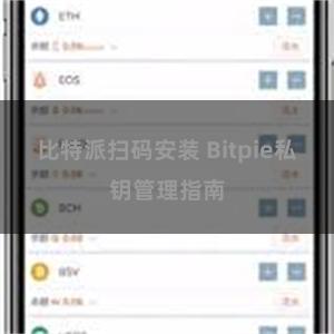 比特派扫码安装 Bitpie私钥管理指南